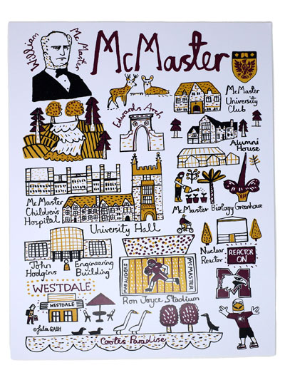 McMaster University Cityscape Art Print - #7811985