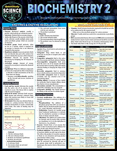 BIOCHEMISTRY 2: QUICKSTUDY LAMINATED REFERENC, by BARCHARTS